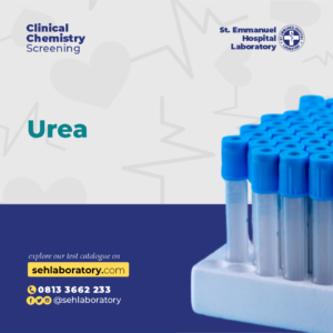 Urea